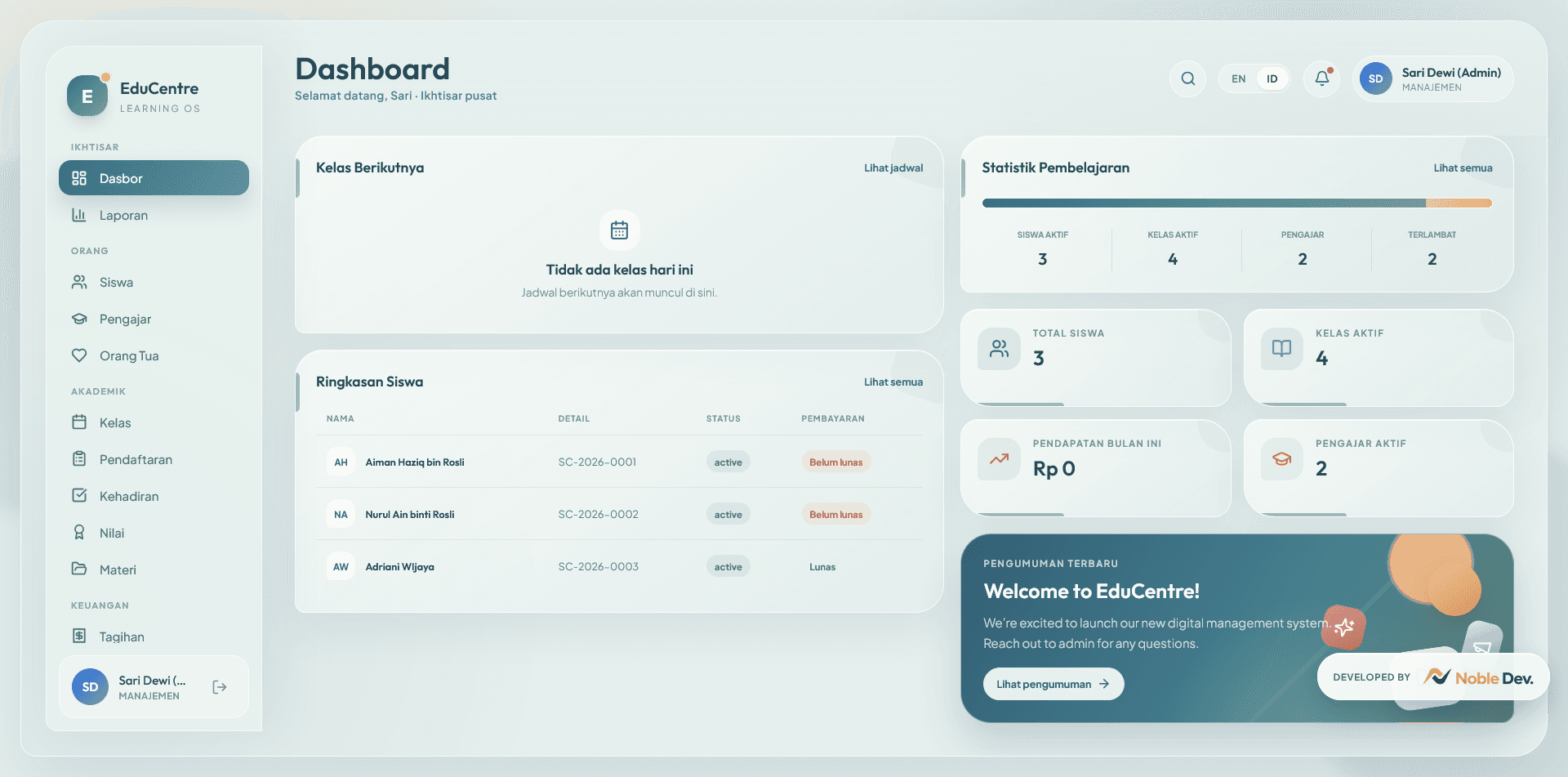 Dashboard Manajemen